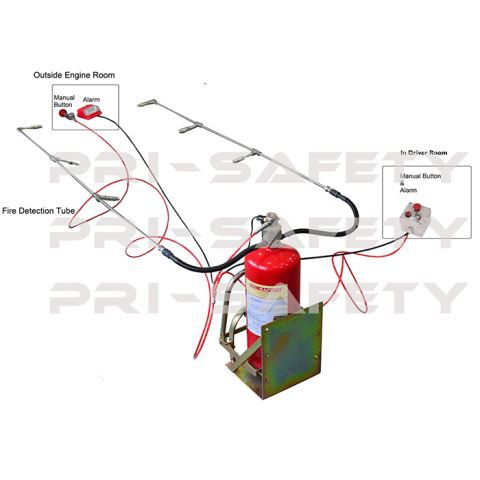 Система подавления пожарной охраны водяного тумана для автобуса
