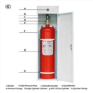 Системы пожаротушения с полным затоплением HFC-227ea